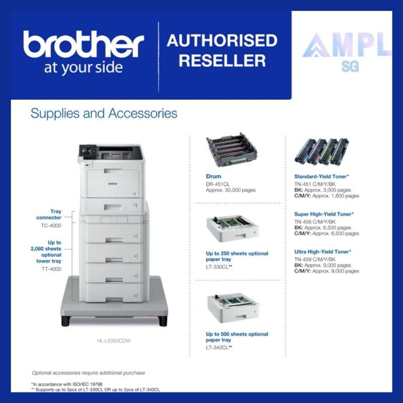 HL-L8360CDW Laser Printer | Colour | Print | Up to 33ppm | 8360 8360cdw - Image 4